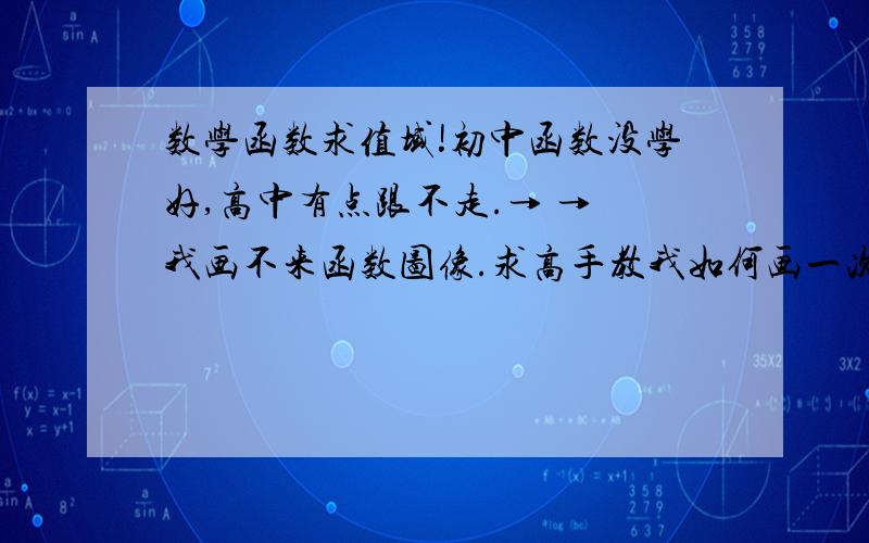 数学函数求值域!初中函数没学好,高中有点跟不走.→ → 我画不来函数图像.求高手教我如何画一次函数,二次函数.最好有图解释.