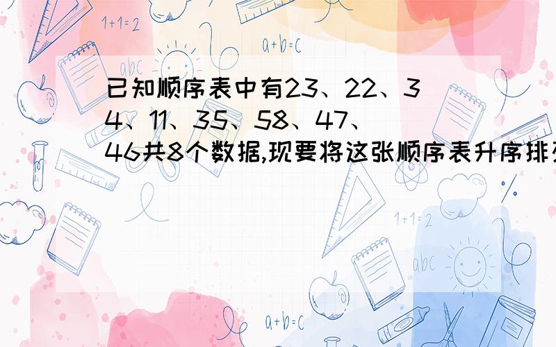 已知顺序表中有23、22、34、11、35、58、47、46共8个数据,现要将这张顺序表升序排列,至少需要几次交换?