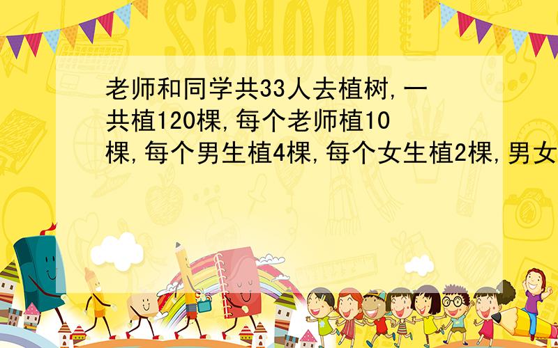 老师和同学共33人去植树,一共植120棵,每个老师植10棵,每个男生植4棵,每个女生植2棵,男女生人数相等.老师去了多少人?