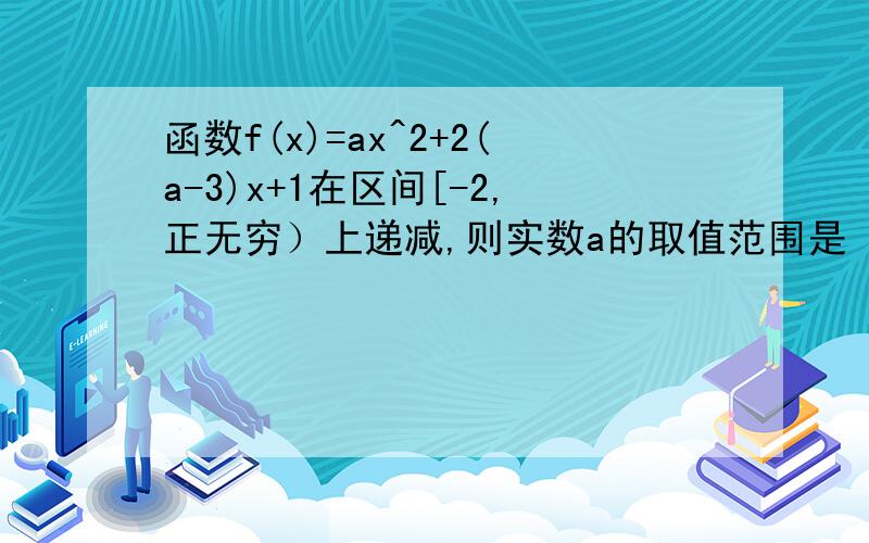 函数f(x)=ax^2+2(a-3)x+1在区间[-2,正无穷）上递减,则实数a的取值范围是