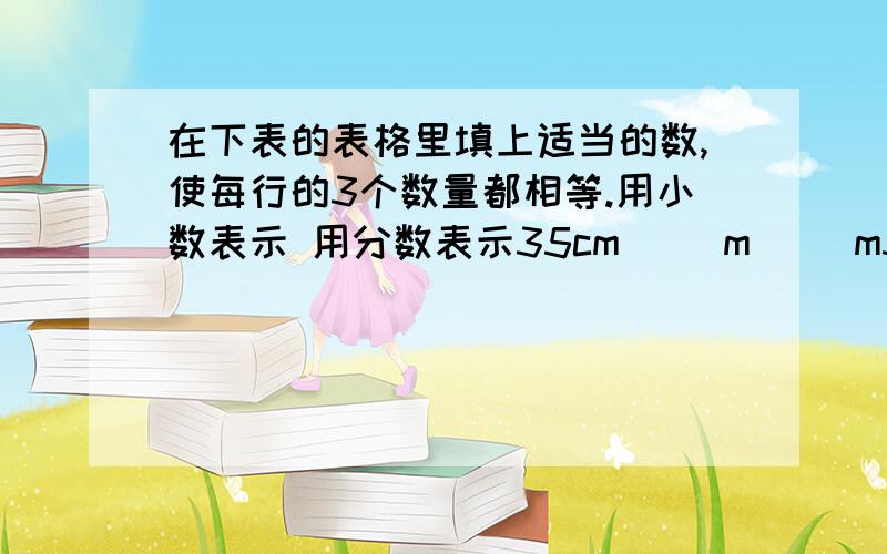 在下表的表格里填上适当的数,使每行的3个数量都相等.用小数表示 用分数表示35cm （）m ()m300g （）kg （）kg150平方厘米 ()平方分米 （）平方分米800立方分米 （）立方分米 （）立方分米