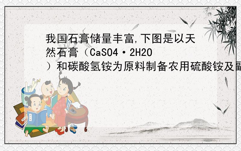 我国石膏储量丰富,下图是以天然石膏（CaSO4·2H2O）和碳酸氢铵为原料制备农用硫酸铵及副产品X、Y的工艺流程图（1）生产时需要对反应器进行加热,其目的是         ,但温度不能过高,原因是