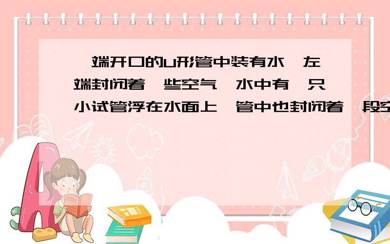 一端开口的U形管中装有水,左端封闭着一些空气,水中有一只小试管浮在水面上,管中也封闭着一段空气,若向右管注水,则小试管如何运动?答案好象是小试管下沉，是什么道理呢？