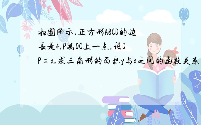 如图所示,正方形ABCD的边长是4,P为DC上一点,设DP=x,求三角形的面积y与x之间的函数关系式,画出此函数图如图所示,正方形ABCD的边长是4,P为DC上一点,设DP=x,求梯形APCB的面积y与x之间的函数关系式,