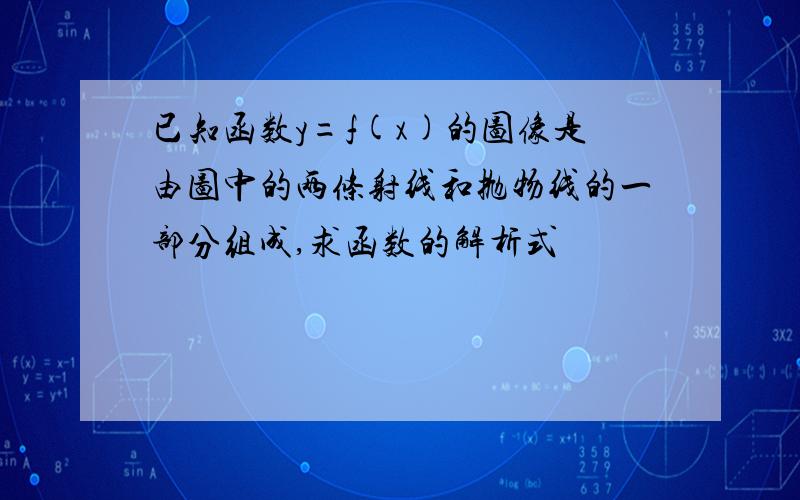 已知函数y=f(x)的图像是由图中的两条射线和抛物线的一部分组成,求函数的解析式