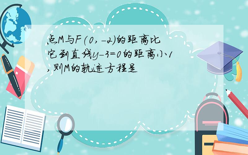 点M与F(0,-2)的距离比它到直线y-3=0的距离小1,则M的轨迹方程是