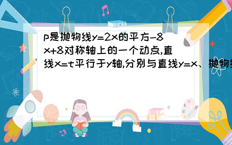 p是抛物线y=2x的平方-8x+8对称轴上的一个动点,直线x=t平行于y轴,分别与直线y=x、抛物线y交于点A、B-----若△APB是以点A或点B 为直角顶点的等腰Rt三角形,求满足条件的T的值,则T=______