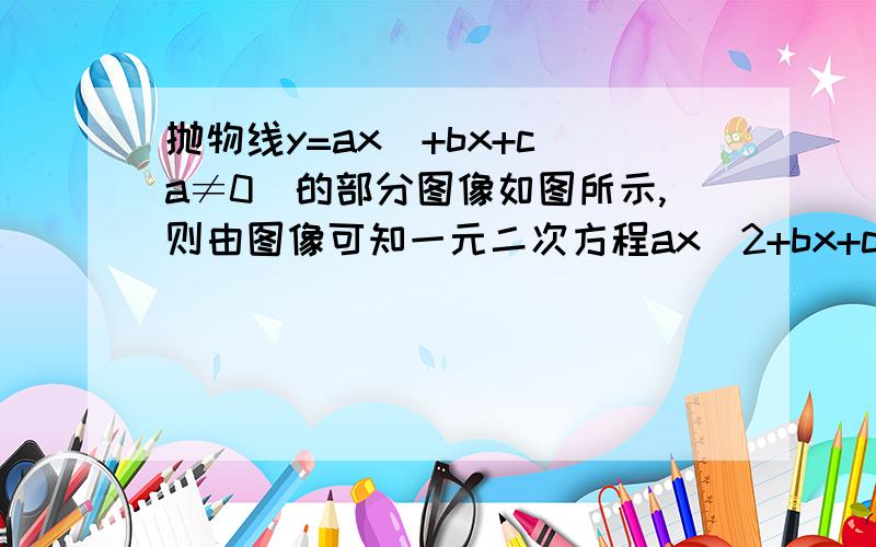 抛物线y=ax^+bx+c(a≠0)的部分图像如图所示,则由图像可知一元二次方程ax^2+bx+c=0的较大的解是