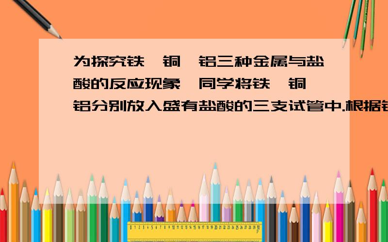 为探究铁,铜,铝三种金属与盐酸的反应现象一同学将铁,铜,铝分别放入盛有盐酸的三支试管中.根据铜加入盐酸中无变化,的现象,判断出铝>铁>铜