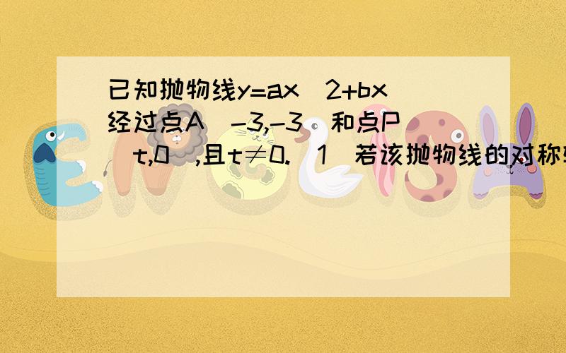 已知抛物线y=ax^2+bx经过点A(-3,-3)和点P(t,0),且t≠0.（1）若该抛物线的对称轴经过点A,如图,请通过观察图象,指出此时y的最小值,并写出t的值（2）若t=-4,求a、b的值,并指出此时抛物线的开口方向