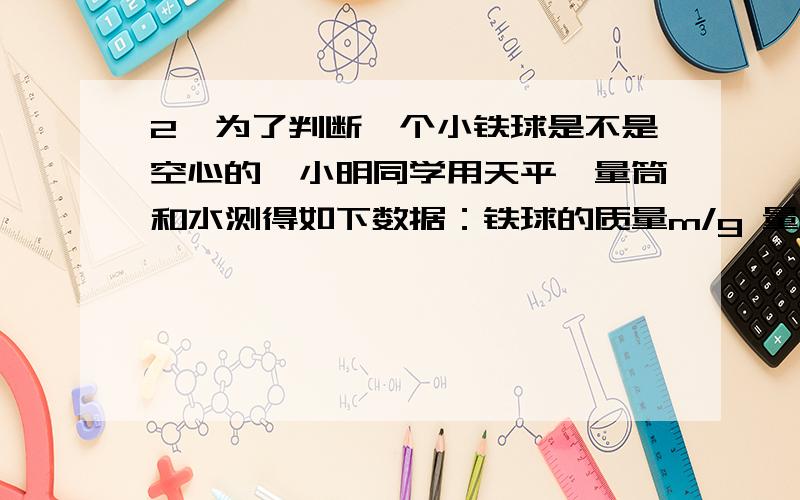 2、为了判断一个小铁球是不是空心的,小明同学用天平、量筒和水测得如下数据：铁球的质量m/g 量筒内水的体积V水/ml 量筒内水和铁球的总体积V总/ml 790 200 350 (1)通过计算判断该小铁球是空心