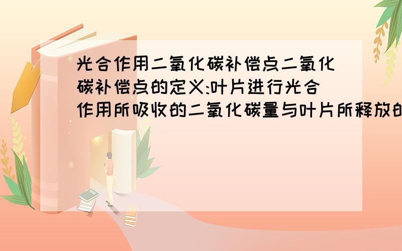 光合作用二氧化碳补偿点二氧化碳补偿点的定义:叶片进行光合作用所吸收的二氧化碳量与叶片所释放的二氧化碳量达到动态平衡时,外界环境中二氧化碳的浓度.当中所谓的“呼吸作用释放出