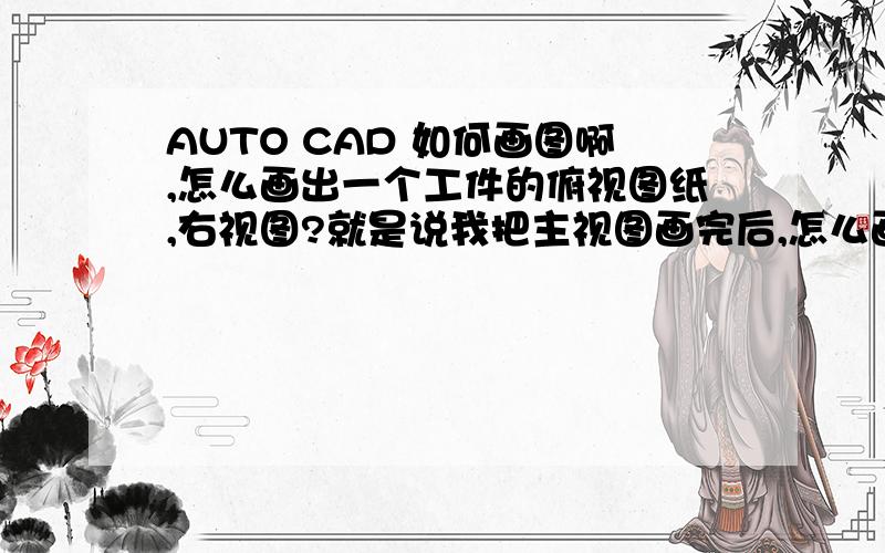 AUTO CAD 如何画图啊,怎么画出一个工件的俯视图纸,右视图?就是说我把主视图画完后,怎么画出俯视图,右假如我要画一个杯子,我画出了杯子的主视图,那俯视图纸,右视图怎么画出来,有什么好的