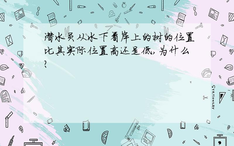 潜水员从水下看岸上的树的位置比其实际位置高还是低,为什么?