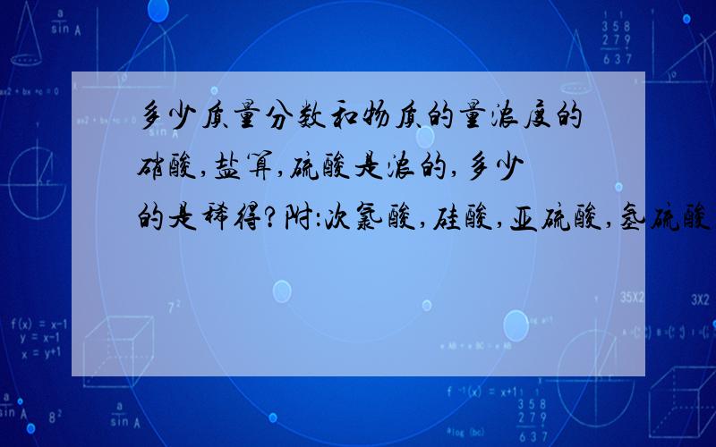 多少质量分数和物质的量浓度的硝酸,盐算,硫酸是浓的,多少的是稀得?附：次氯酸,硅酸,亚硫酸,氢硫酸,氢氟酸,碳酸,醋酸等一系列弱酸的酸性强弱是怎样啊