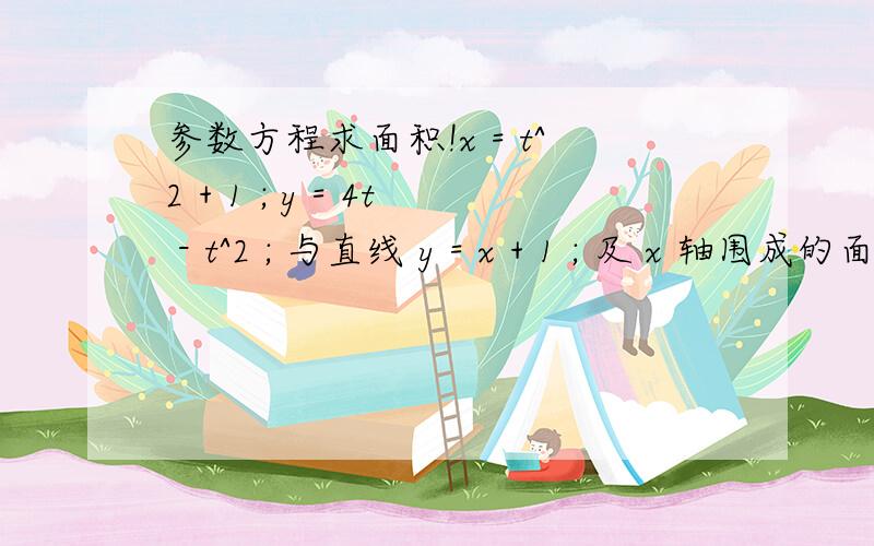 参数方程求面积!x = t^2 + 1 ; y = 4t - t^2 ; 与直线 y = x + 1 ; 及 x 轴围成的面积?）