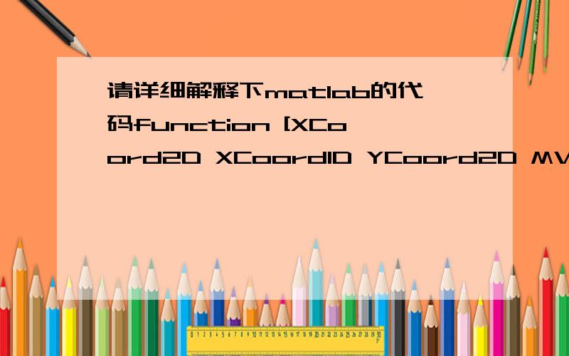 请详细解释下matlab的代码function [XCoord2D XCoord1D YCoord2D MV2D MV1D SubOpticalFlow1D] = affinemodel(A0,T0,A1,T1,lt_x,lt_y,rb_x,rb_y,h,w)% A0,T0:global motion estimation parameters% A1,T1:the first local motion parameters,the corresponding