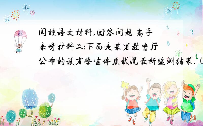 阅读语文材料,回答问题 高手来呀材料二：下面是某省教育厅公布的该省学生体质状况最新监测结果.(箭头多少代表升降幅度)：监测项目 升降幅度 监测项目 升降幅度身高 ↑ 肺活量 ↓体重