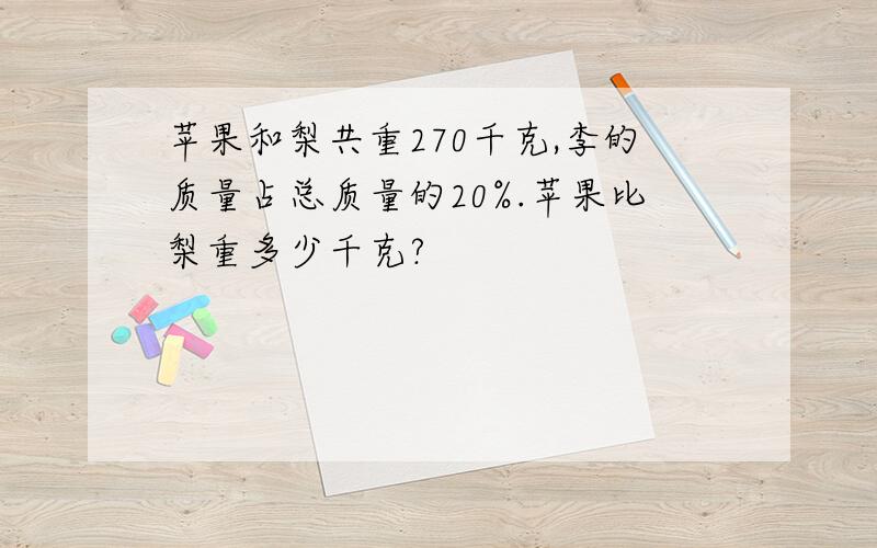 苹果和梨共重270千克,李的质量占总质量的20%.苹果比梨重多少千克?