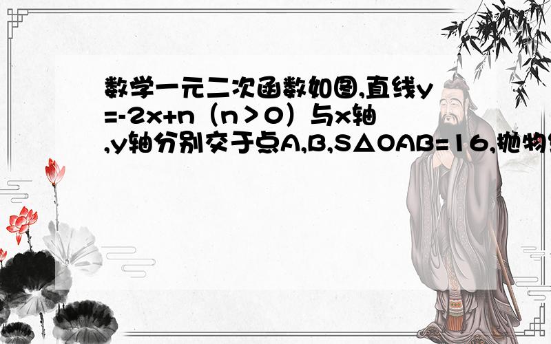 数学一元二次函数如图,直线y=-2x+n（n＞0）与x轴,y轴分别交于点A,B,S△OAB=16,抛物线y=ax²+bx（a≠0）经过点A,顶点M在直线y=-2x+n上①求n的值②求抛物线的解析式③如果抛物线的对称轴与x轴交于