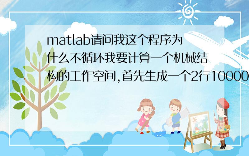 matlab请问我这个程序为什么不循环我要计算一个机械结构的工作空间,首先生成一个2行10000列的矩阵,矩阵的每一列代表一个位姿,然后把符合要求的位姿挑出来生成一个y矩阵,但是结果y矩阵里