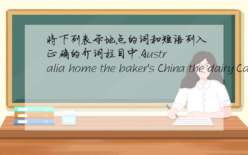 将下列表示地点的词和短语列入正确的介词栏目中.Australia home the baker's China the dairy Canada the hairdresser's India the greengrocer's France church the office the butcher' Turkey Japanat home in Australia