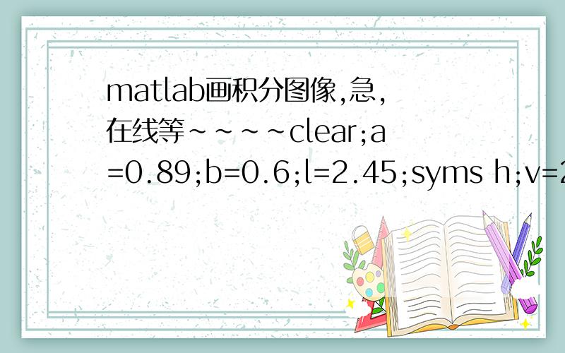 matlab画积分图像,急,在线等~~~~clear;a=0.89;b=0.6;l=2.45;syms h;v=2.*a.*l.*1000.*int(sqrt(b.^2-(h-b).^2),h)./b;h=0:0.001:1.2;ezplot(v)  我想画v=2.*a.*l.*1000.*int(sqrt(b.^2-(h-b).^2),h)./b;的图像,关于h,h的范围是[0,1.2],正常情