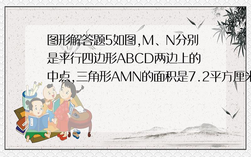 图形解答题5如图,M、N分别是平行四边形ABCD两边上的中点,三角形AMN的面积是7.2平方厘米,平行四边形ABCD的面积是多少平方厘米?