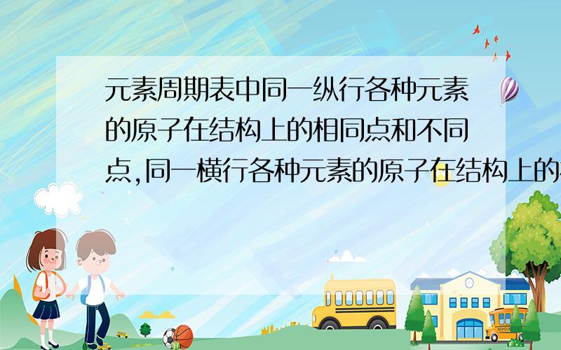 元素周期表中同一纵行各种元素的原子在结构上的相同点和不同点,同一横行各种元素的原子在结构上的相同点同一横行各种元素的原子在结构上的相同点和不同点