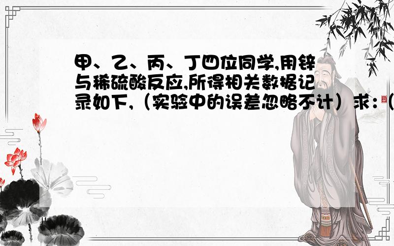 甲、乙、丙、丁四位同学,用锌与稀硫酸反应,所得相关数据记录如下,（实验中的误差忽略不计）求：⑴ 甲同学加入金属锌的质量x.⑵ 稀硫酸中溶质的质量分数.甲 乙 丙 丁取用稀硫酸的质量