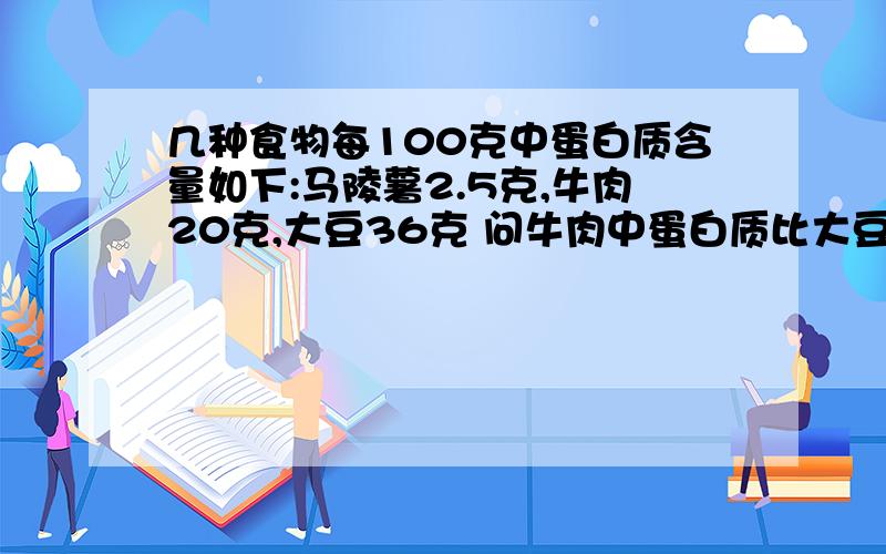 几种食物每100克中蛋白质含量如下:马陵薯2.5克,牛肉20克,大豆36克 问牛肉中蛋白质比大豆少百分之几?