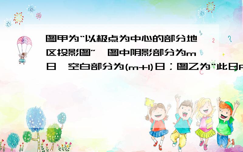 图甲为“以极点为中心的部分地区投影图”,图中阴影部分为m日,空白部分为(m+1)日；图乙为“此日P地太阳高度变化图”.读图2完成下列小题.【小题1】P点的地理坐标为(   ) A．70°S,90°EB．70°N,9