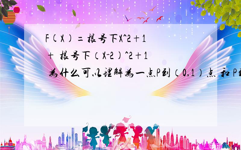 F(X)=根号下X^2+1 + 根号下（X-2)^2+1 为什么可以理解为一点P到（0,1）点 和 P到（2,1）点的和?