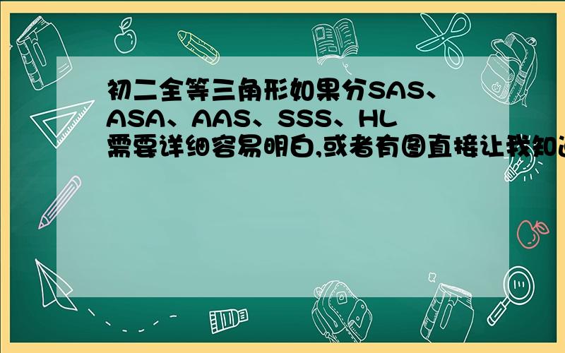 初二全等三角形如果分SAS、ASA、AAS、SSS、HL需要详细容易明白,或者有图直接让我知道那里地方能分别的,加更多的分!还有夹角是什么？