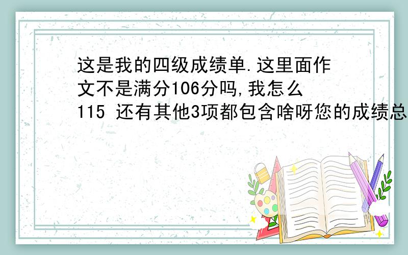 这是我的四级成绩单.这里面作文不是满分106分吗,我怎么115 还有其他3项都包含啥呀您的成绩总分：557听力：202阅读：178综合：62写作：115作文包含啥只有作文吗 那其他部分占多大比例呢