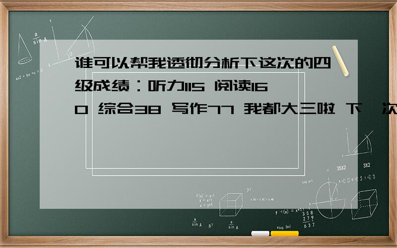 谁可以帮我透彻分析下这次的四级成绩：听力115 阅读160 综合38 写作77 我都大三啦 下一次我一定得过的是听力和写作比较差吧 这两项分别怎么去练习并提高呢 我都大三啦唉 还打算考研呢 就