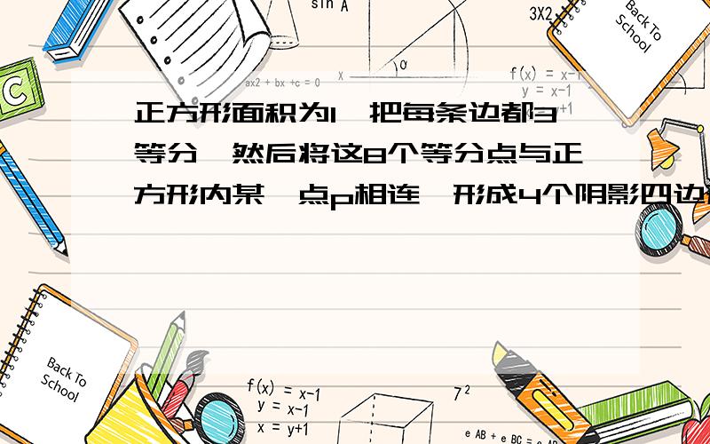 正方形面积为1,把每条边都3等分,然后将这8个等分点与正方形内某一点p相连,形成4个阴影四边形和4个空白三角形,求阴影部分总面积可以把p放中间或角上,一定要对的