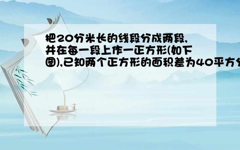 把20分米长的线段分成两段,并在每一段上作一正方形(如下图),已知两个正方形的面积差为40平方分米,求每个正方形的面积.最好不要方程,用算式.并且要详细的解题过程.（即使要用就用一元一