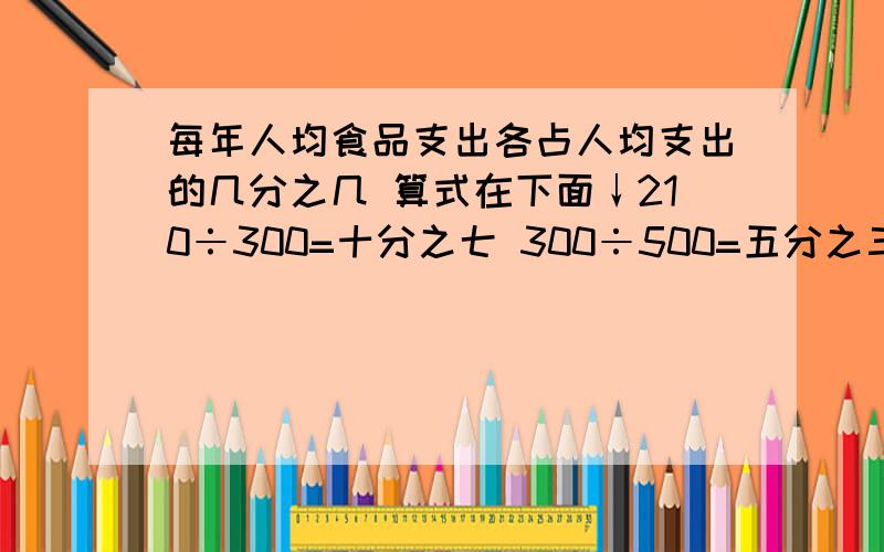 每年人均食品支出各占人均支出的几分之几 算式在下面↓210÷300=十分之七 300÷500=五分之三 400÷800=二分之一 900÷2000=二十分之九 1600÷4000=五分之二 比较这几个分数,你能发现什么