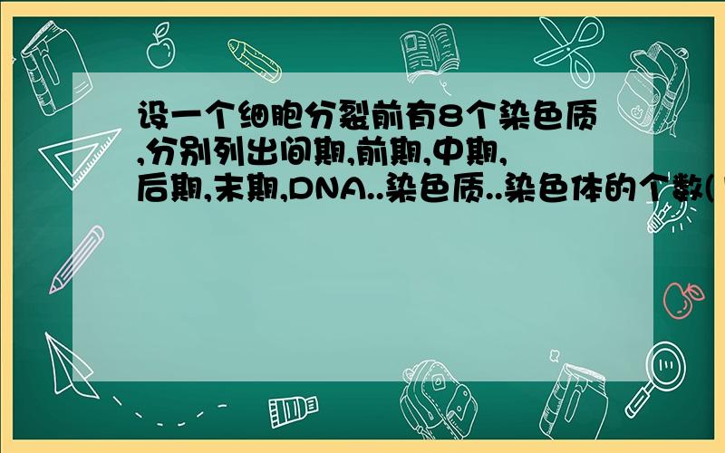 设一个细胞分裂前有8个染色质,分别列出间期,前期,中期,后期,末期,DNA..染色质..染色体的个数(15个数据)这个有公式不