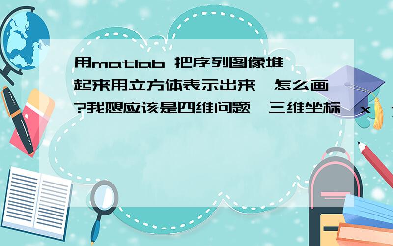 用matlab 把序列图像堆起来用立方体表示出来,怎么画?我想应该是四维问题,三维坐标,x,y,t,还有一个就是每个坐标上一个离散值,就是像素