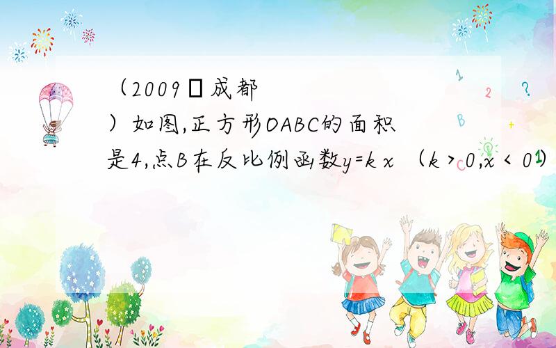 （2009•成都）如图,正方形OABC的面积是4,点B在反比例函数y=k x （k＞0,x＜0）的图象上．若点R是该反比例函数图象上异于点B的任意一点,过点R分别作x轴、y轴的垂线,垂足为M、N,从矩形OMRN的