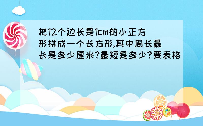 把12个边长是1cm的小正方形拼成一个长方形,其中周长最长是多少厘米?最短是多少?要表格