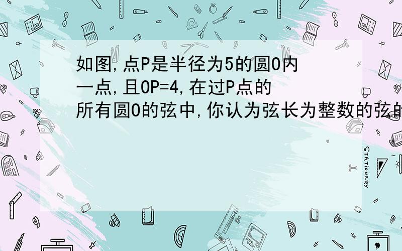 如图,点P是半径为5的圆O内一点,且OP=4,在过P点的所有圆O的弦中,你认为弦长为整数的弦的条数为