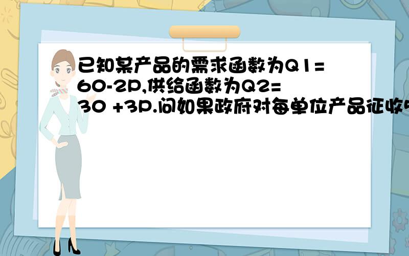 已知某产品的需求函数为Q1=60-2P,供给函数为Q2=30 +3P.问如果政府对每单位产品征收5元的销售税,政府的税收收入是多少?其中,生产者和消费者各负担多少/