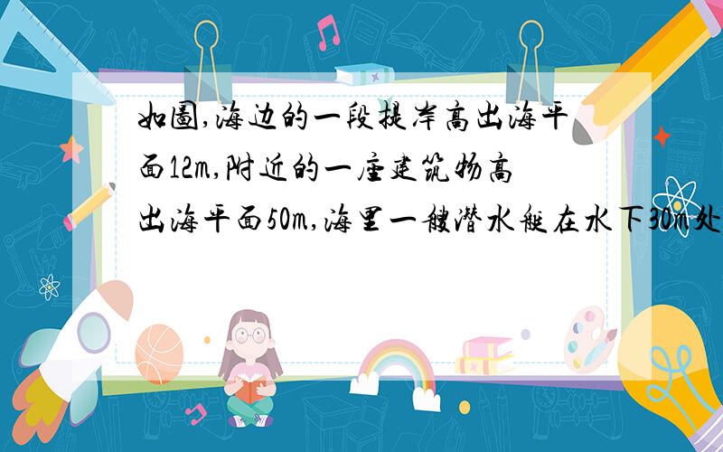 如图,海边的一段提岸高出海平面12m,附近的一座建筑物高出海平面50m,海里一艘潜水艇在水下30m处,现以海边提岸为基准,记为0m,那么附近建筑物和潜水艇的高度应分别如何表示?