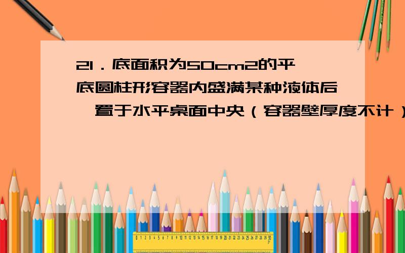 21．底面积为50cm2的平底圆柱形容器内盛满某种液体后,置于水平桌面中央（容器壁厚度不计）,液体的压强与深度的关系如图15所示.现将一个质量为0.08kg的金属块A用轻质细线悬挂在弹簧测力计