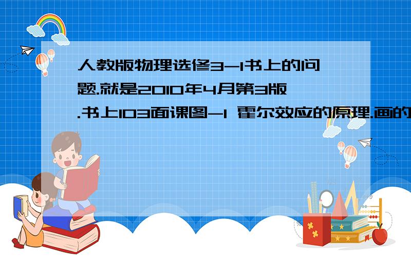 人教版物理选修3-1书上的问题.就是2010年4月第3版.书上103面课图-1 霍尔效应的原理.画的是上面正极,下面负极.但是听有人说应该是上面负极,下面正极.好像说的是电流是电子的定向移动.跟电