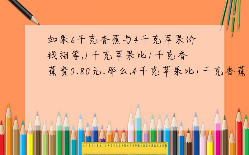 如果6千克香蕉与4千克苹果价钱相等,1千克苹果比1千克香蕉贵0.80元.那么,4千克苹果比1千克香蕉贵（）元,或者6千克香蕉就比6千克苹果便宜（）元.香蕉每千克多少元?苹果每千克多少元?