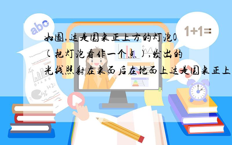 如图,这是圆桌正上方的灯泡O(把灯泡看作一个点),发出的光线照射在桌面后在地面上这是圆桌正上方的灯泡O（把灯泡看作一个点）,发出的光线照射在桌面后在地面上形成阴影的示意图,已知